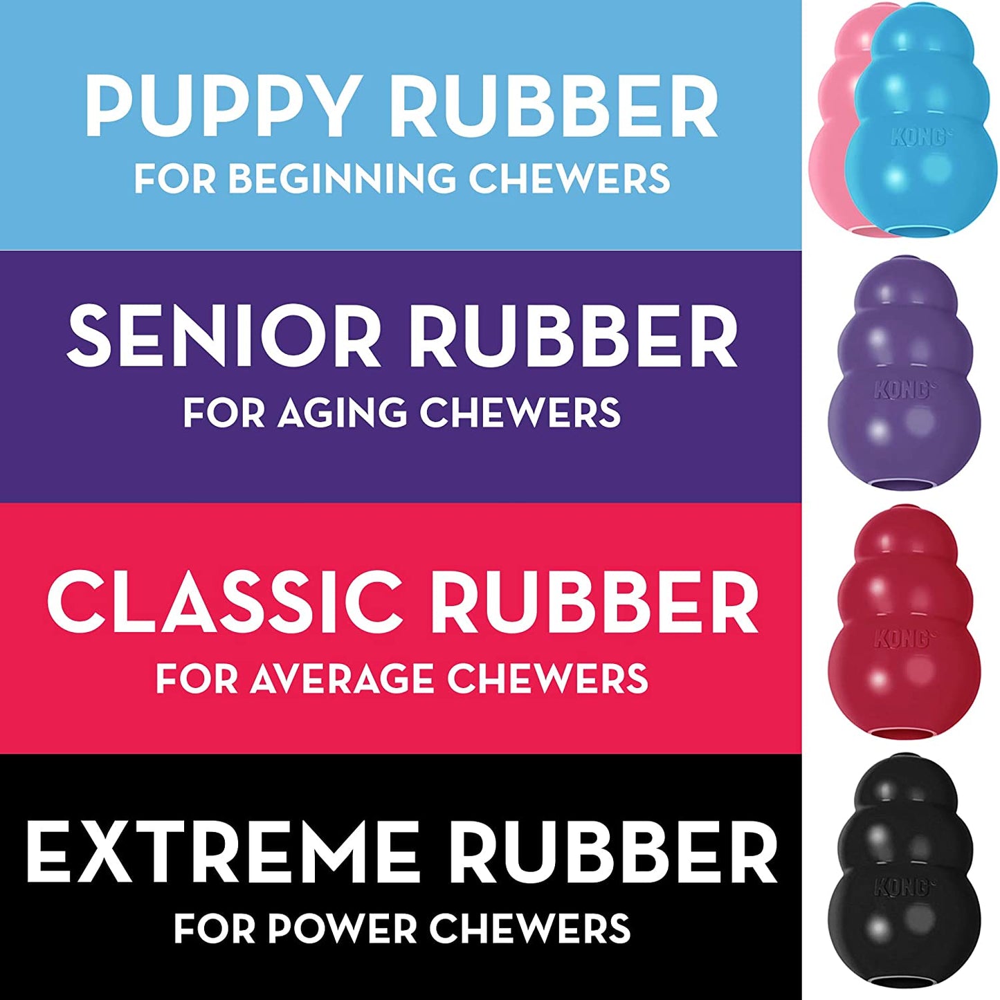 Classic Dog Toy - Fetch & Chew Toy for Dogs - Treat-Filling Capabilities - Durable Natural Rubber Material - for Medium Dogs