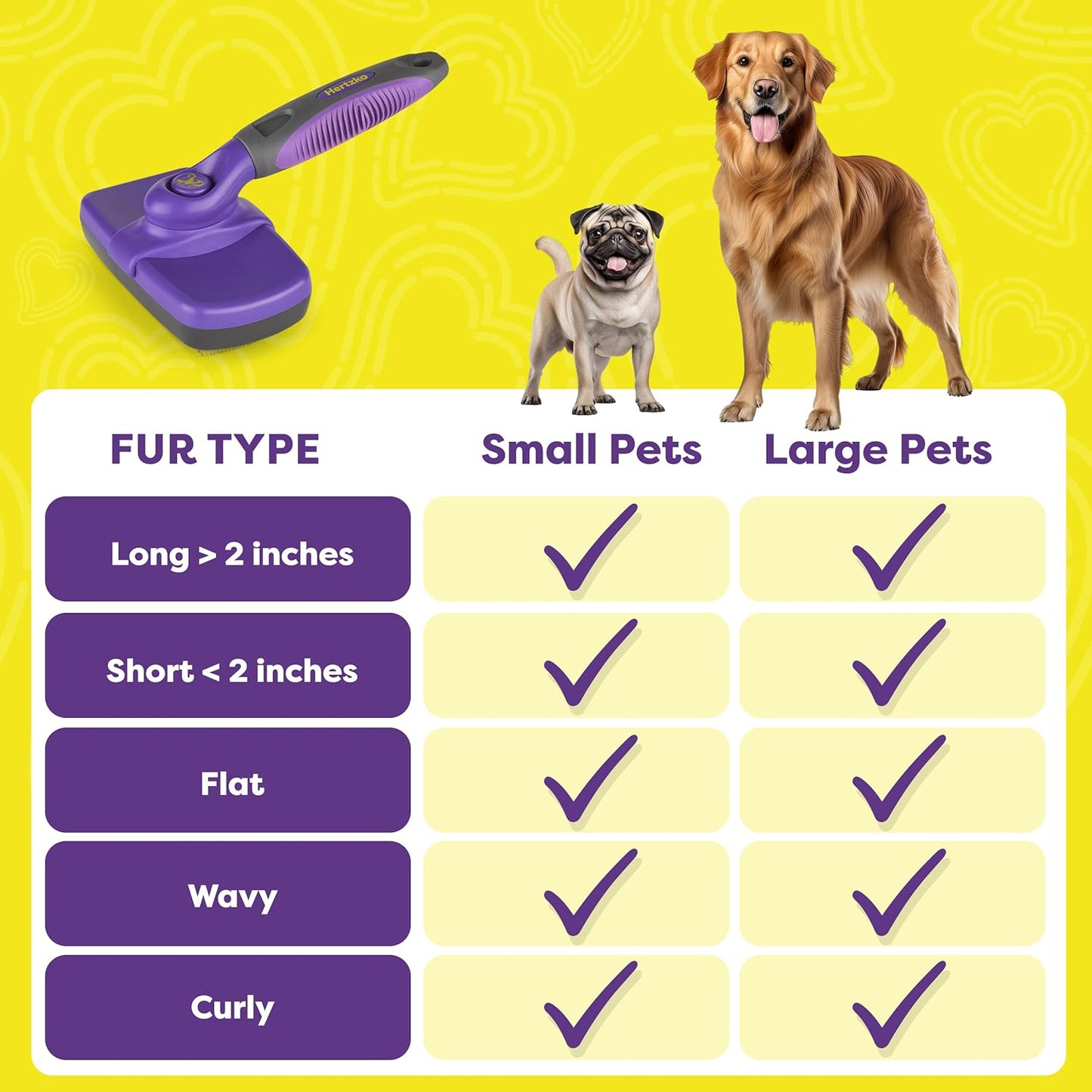 Dog & Cat Brush, Self Cleaning 